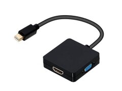 Adaptor Mini DisplayPort la VGA/DVI/HDMI